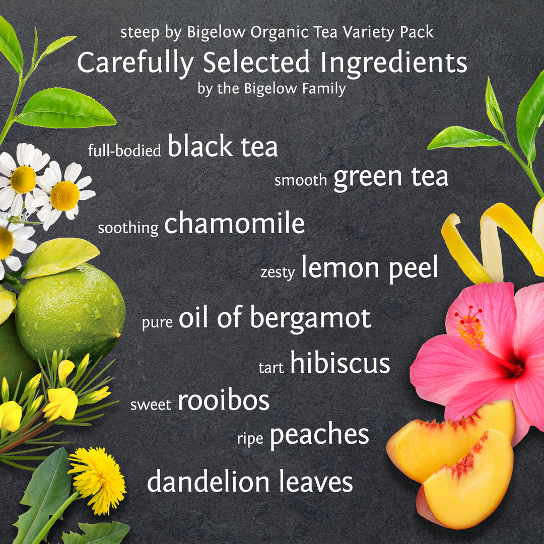 Display of Ingredients of the teas included in this variety pack