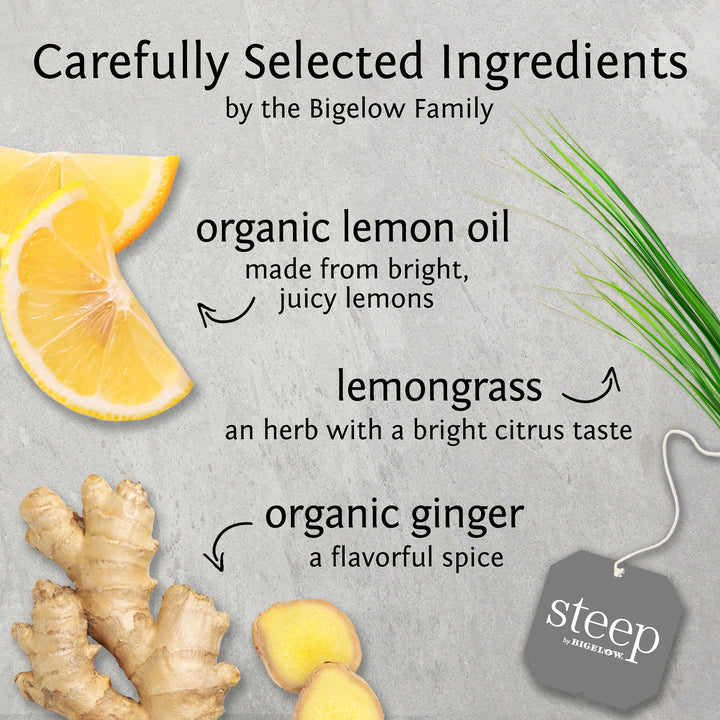 Ingredients of full leaf lemon ginger herbal tea
