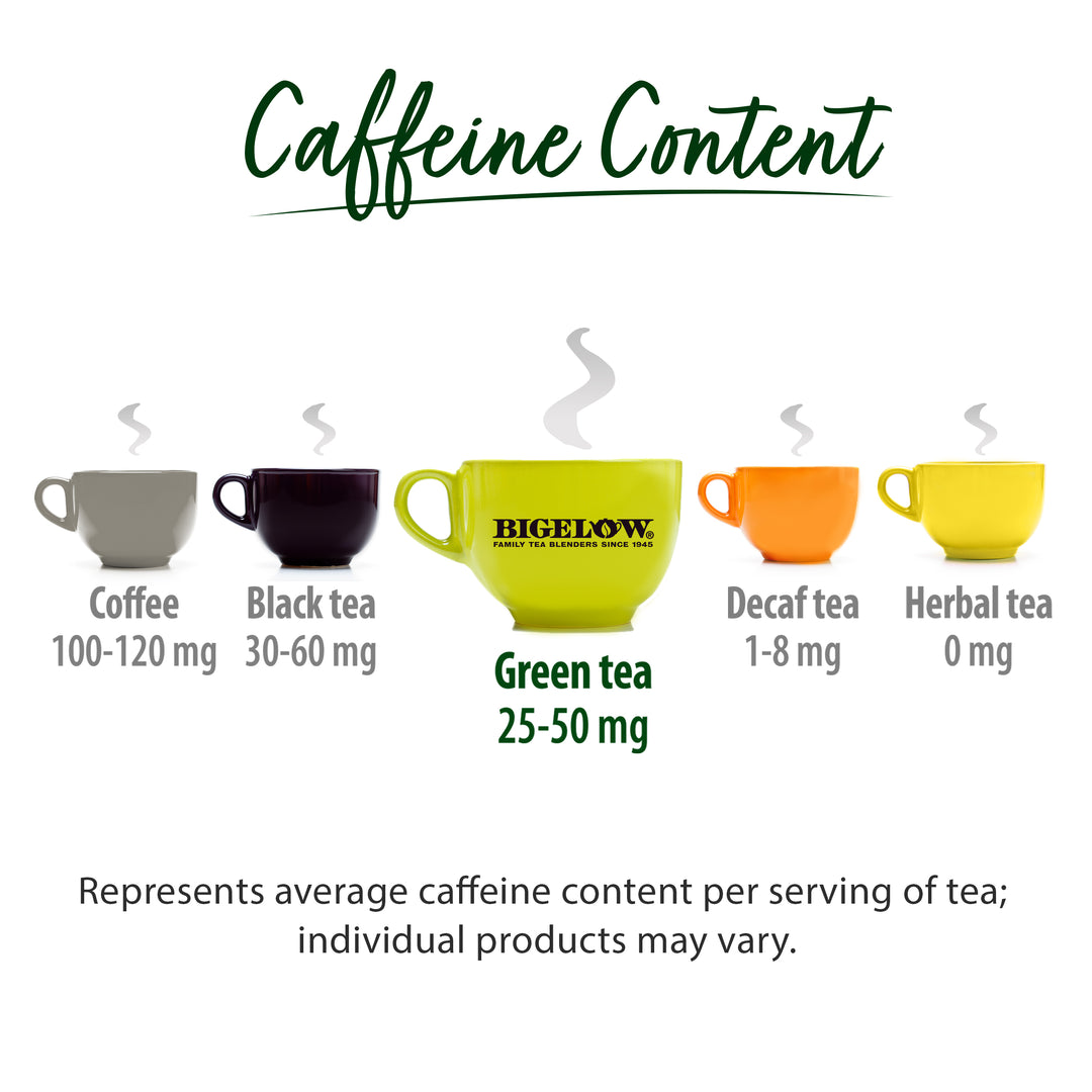 How Much Caffeine in a Bag of Green Tea: Unveiling the Truth